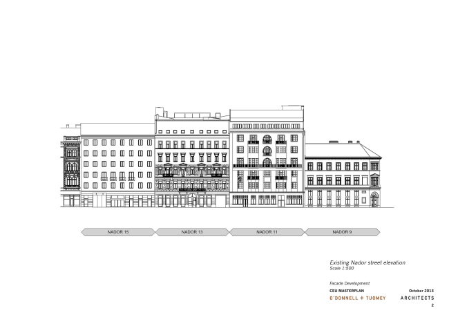 ������ ���������������������� ������������ � �������������. �����������: Central European University (CEU)
