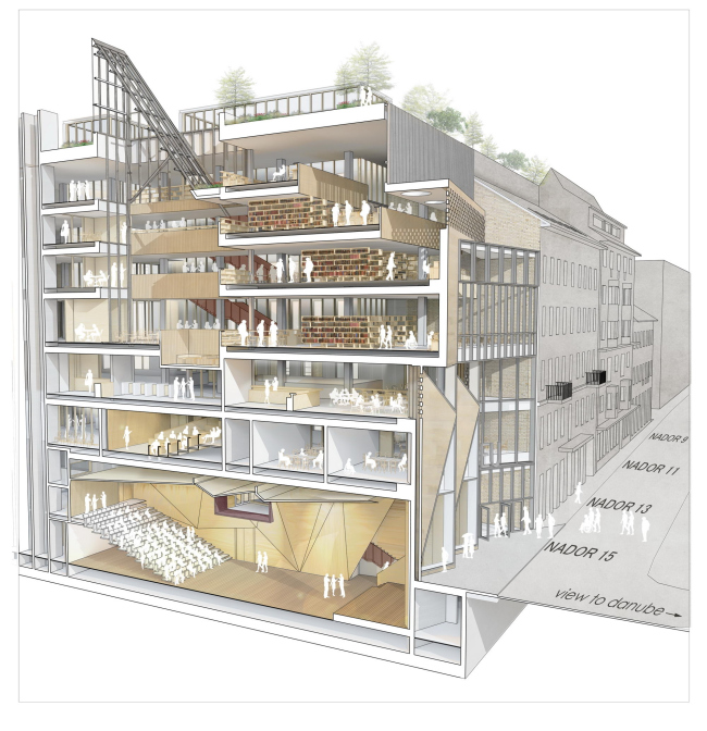 ������ ���������������������� ������������ � �������������. �����������: Central European University (CEU)