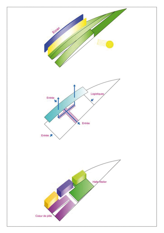������ ������������������ � ����������� ����� �����-������ � Pargade Architectes
