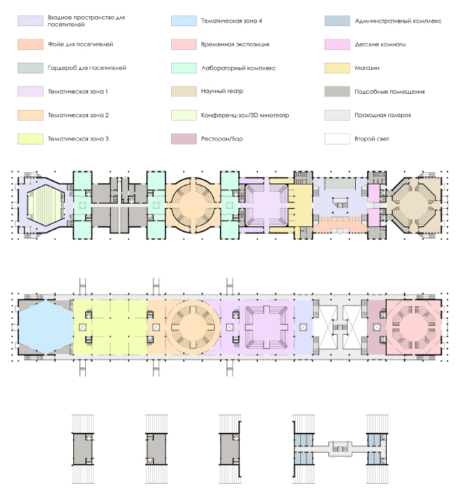 Plan. Concept of Science and Technology Museum in Tomsk  Studio 44