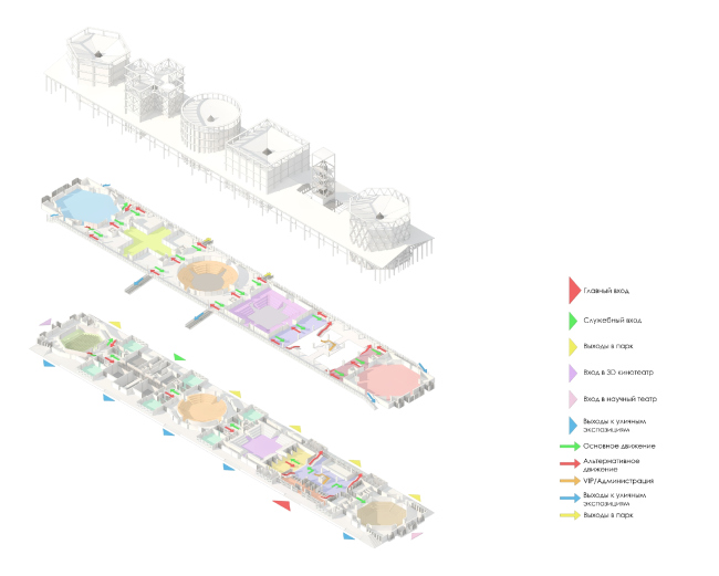 Plans of the floors. Concept of Science and Technology Museum in Tomsk  Studio 44