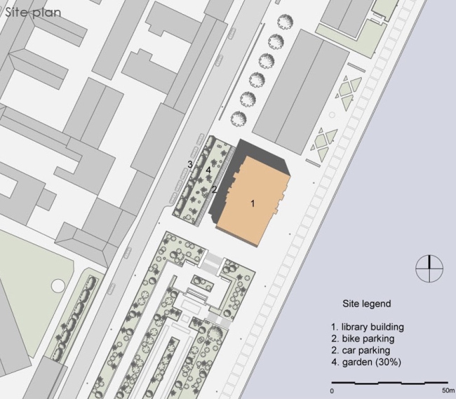 ����������� ���� � ��������������