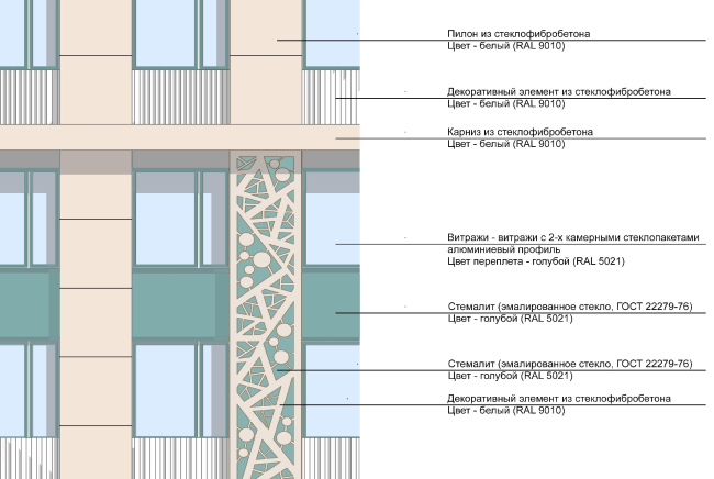 Architectural solution of the facades of the diagnostic and treatment center. Fragment of the facade with the marks of finishing materials  GrandProjectCity