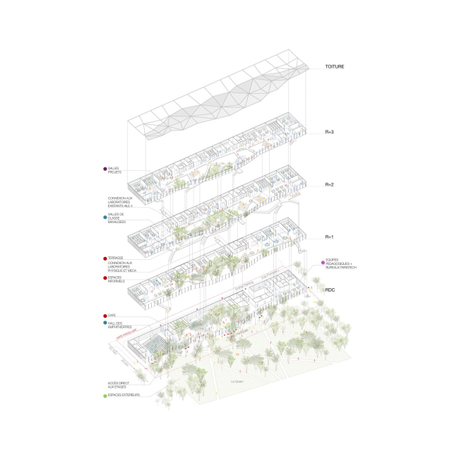 ������� ����� ��������������� ����� � ������� �����-�����