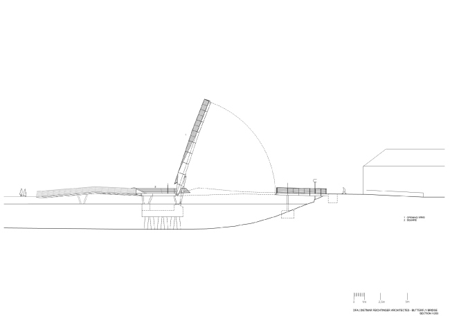 ����� ��� ��������� � �������������� ����� ������ ������������� � ��������� � Dietmar Feichtinger Architectes