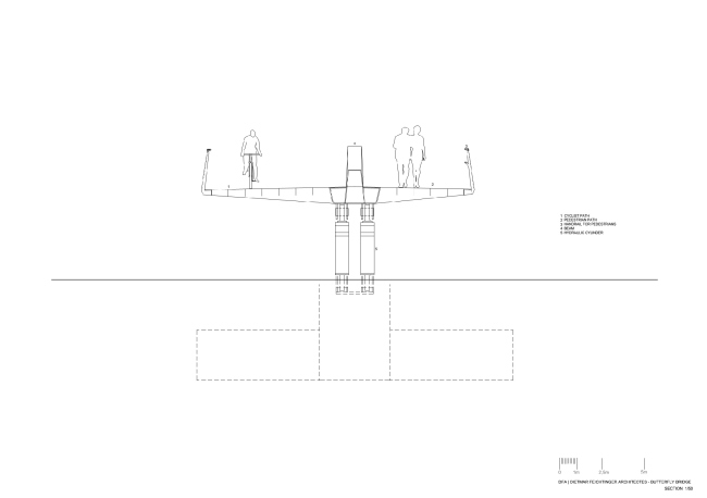 ����� ��� ��������� � �������������� ����� ������ ������������� � ��������� � Dietmar Feichtinger Architectes
