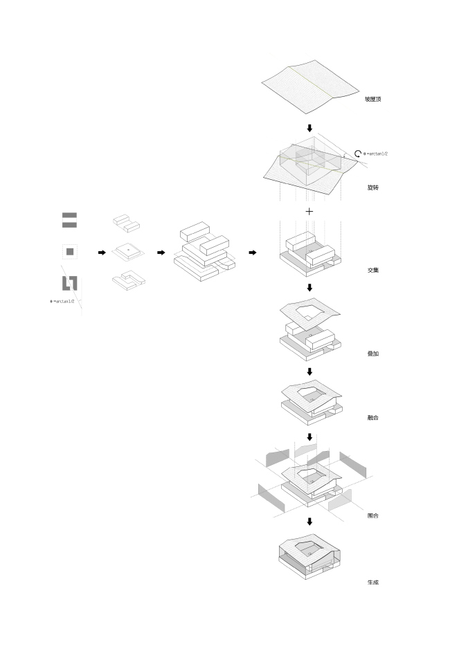 �������������� ������� ���� ����� � Original Design Studio