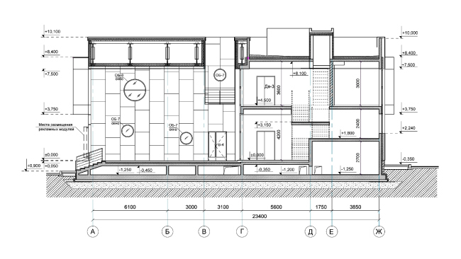 �������� ������� ����������� �����������. ������� � ������������� ���� ��������� � ��������� 