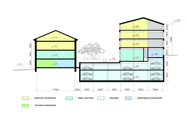 Section view  ABD architects