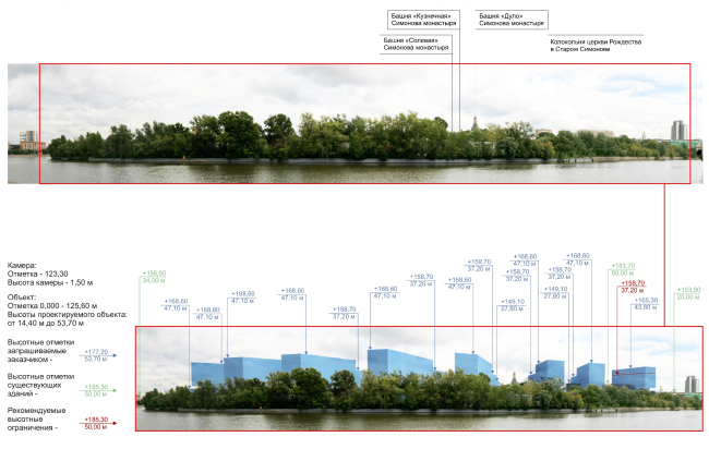 Visual analysis of the final version of increased height. Concept of a multifunctional residential complex with objects of social infrastructure  Ostozhenka