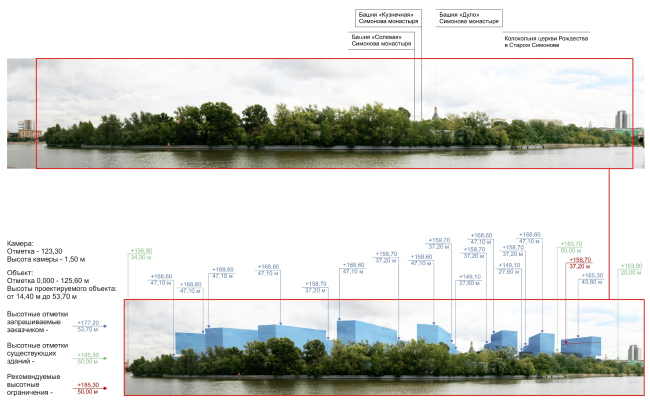 Visual analysis of the final version of increased height. Concept of a multifunctional residential complex with objects of social infrastructure � Ostozhenka