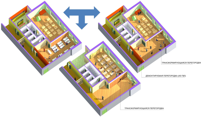 ������-�����������. ����������� � ����� stroi.mos.ru