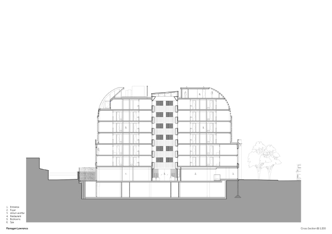 Shepherd�s Bush Pavilion Hotel � Flanagan Lawrence