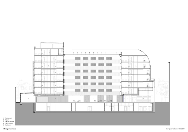 Shepherd�s Bush Pavilion Hotel � Flanagan Lawrence