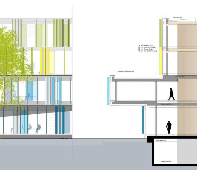 ������� �������� Haba II � h4a Gessert + Randecker Architekten