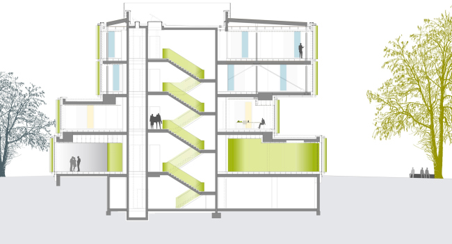 ������� �������� Haba II � h4a Gessert + Randecker Architekten