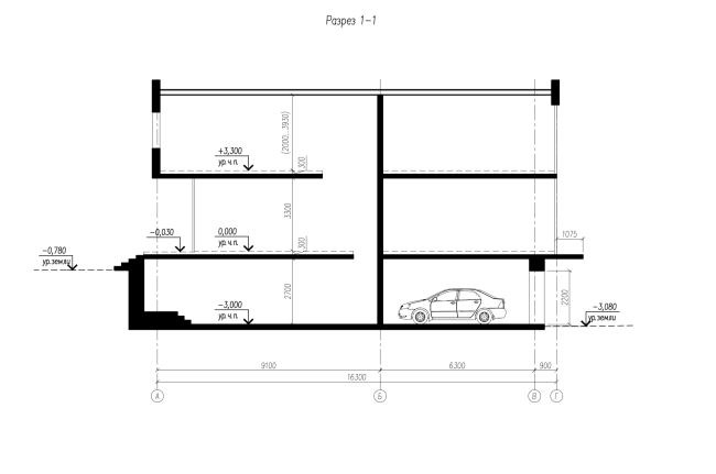 �������� � ������� ������� ����. ������ � �����