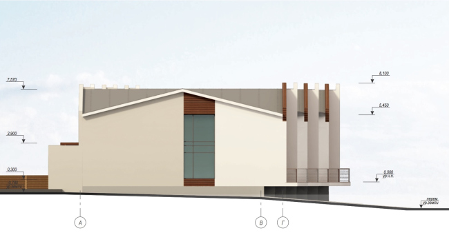 �������� � ������� ������� ����. �������� ������ � �����