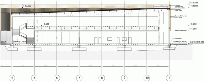 Cross section. Russian Pavilion at EXPO 2015 in Milan. SPEECH.  SPEECH