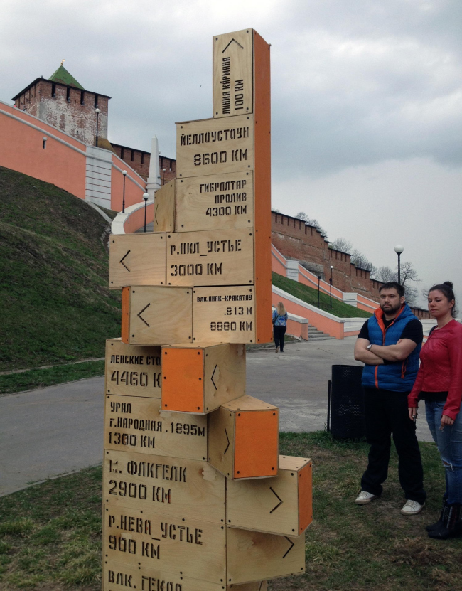 ���������, ������� ���������, ������ ��������. ����: ������ ���������