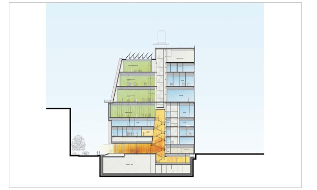 ����� ������������� ��������� ����蠖������ ������ � RPBW