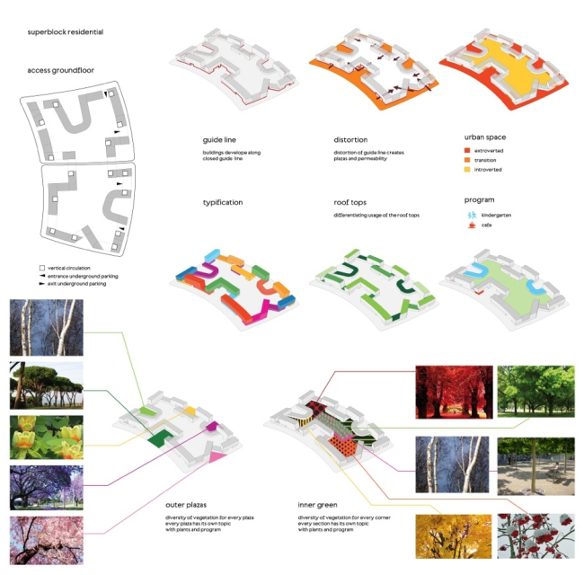 ���������� ������ ������������-����������������� ��������� ������������ �������� ���������� �������� 227 �� � �����������. �����������: �Peter Ebner and friends� � ��. �������� �-�-Ļ