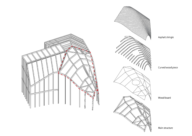   lover House  MAD Architects