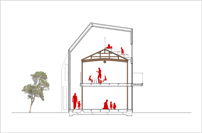 ������� ��� �lover House � MAD Architects