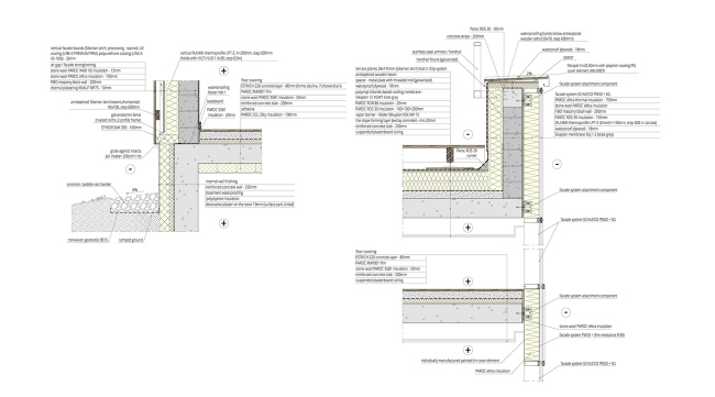 ����� �������� Pērle � AB3D