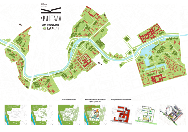 ��������� ������������ ����������� ������� ��������. ������: AM.PROEKTUS & LAP Landscape & Urban Design