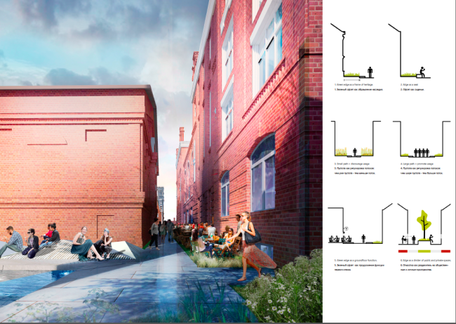 ��������� ������������ ����������� ������� ��������. ������: AM.PROEKTUS & LAP Landscape & Urban Design