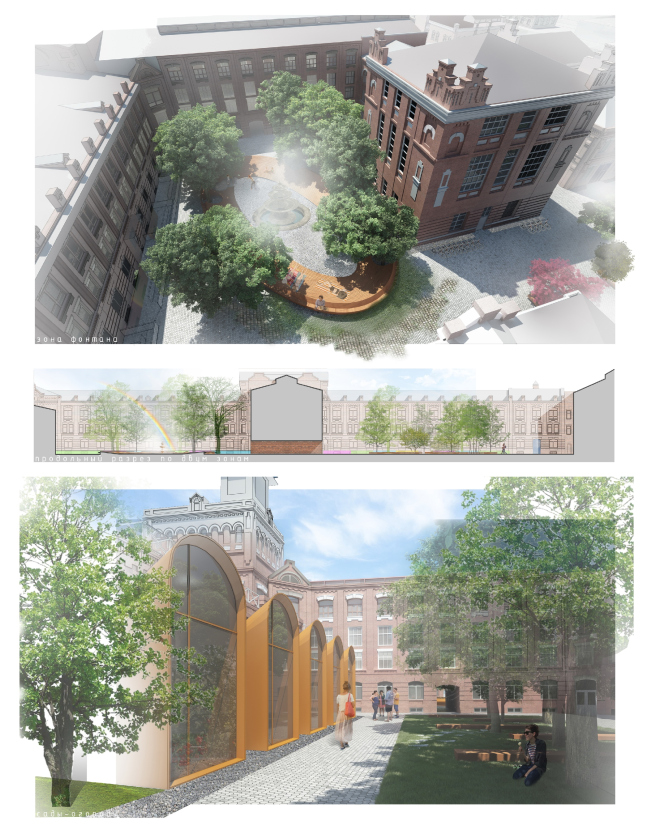 ��������� ������������ ����������� ������� ��������. ������: ��-������