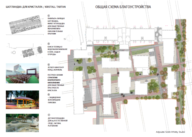 ��������� ������������ ����������� ������� ��������. ������: AdjoubeiScott-Whitby