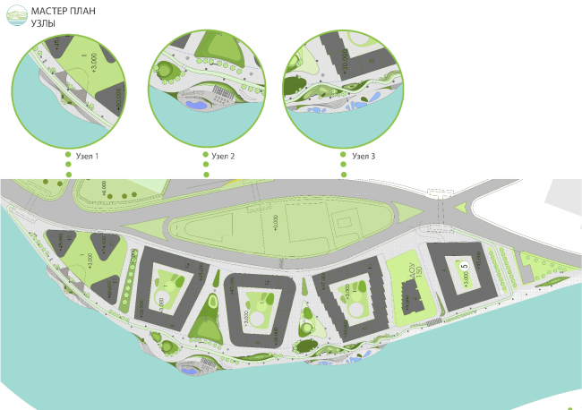 ������ �����. ������ ������������ ������. ����������� ����.  ������: ��������� �������������, ��������� ��������, ��������� �������, ���� ������