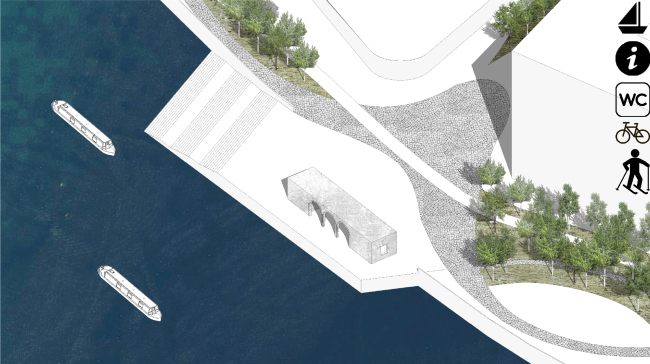 ������ �����. ������ ������ ������. ������. ������: ����� ���������, ������ �������, ���������� ��������, ��������� �����������, ���� �������
