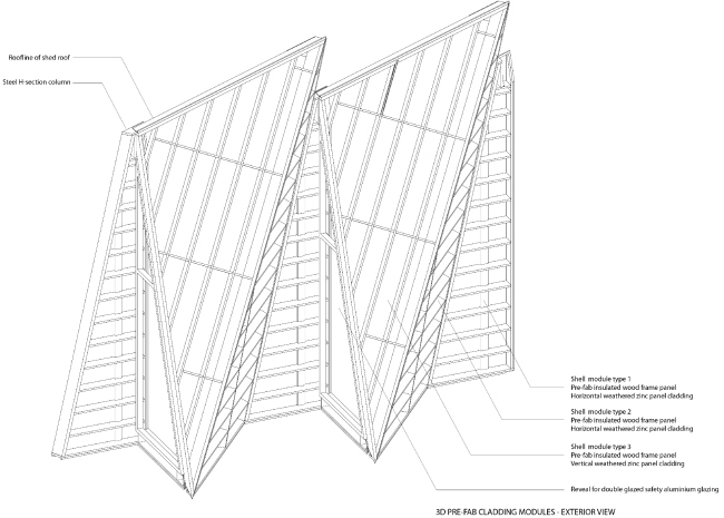 �������������� � ������ (�����). �������������: C.F. Møller Architects. ��������: Energinet.dk. ���������: Rheinzink � C.F. Møller
