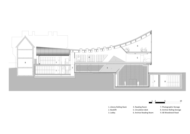 ������ Investcorp ������ �������� ������� �������� ����-������ ������������ ������������ � Zaha Hadid Architects