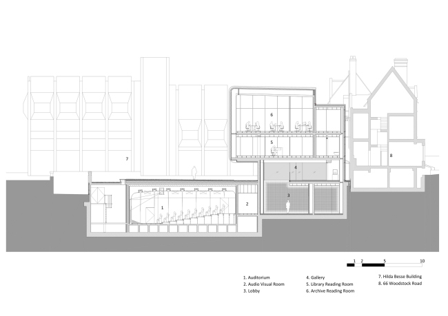  Investcorp     -    Zaha Hadid Architects