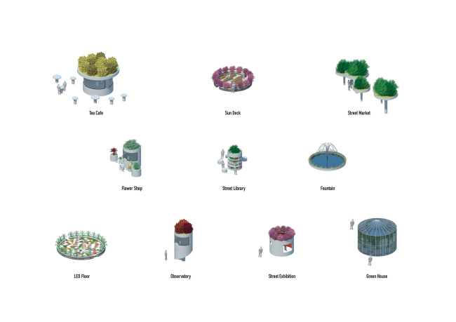 ����-�������� Seoullo 7017 Skygarden � MVRDV
