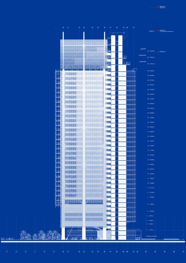  Intesa Sanpaolo  RPBW