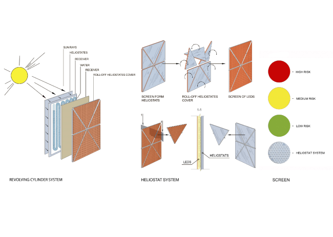 Life Cub�. �������������� ����� ��������� ������������ �������� � ���� �������
