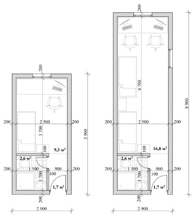 ��������� ��� ��������� ������������. ����� ������� ������� � ��������� �������
