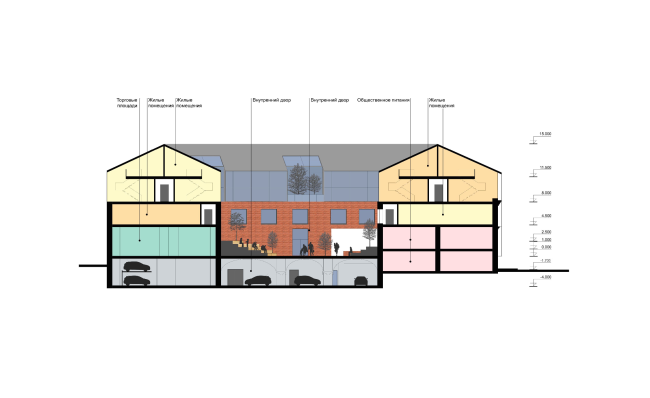 ������ � Arch Group