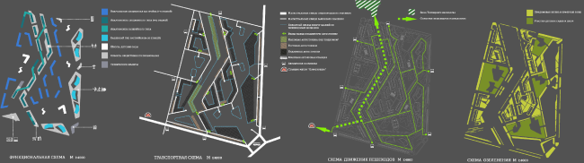 ������ ������ ����� � �����������. ����� ������. �����: ������ ����, ������� 6 ������ 4 ����� ������� ����̻