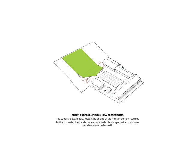 �������� �������-�������� � ����� ������ � BIG