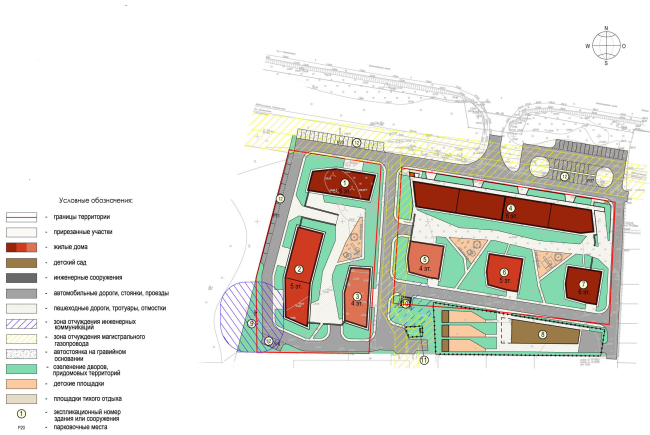 Master plan  "Architecturium"