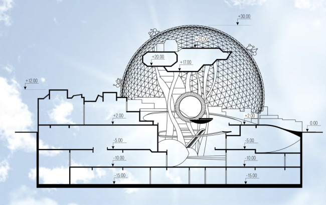 ������. ��������� ��������� ������� ������� �� ����. ������ � ������������� ���������� ������ �������