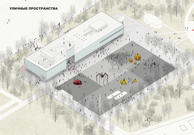 "Garage" Museum in Gorky Park. Territory. Plan  OMA, FORM Bureau, Buromoscow, Werner Sobek