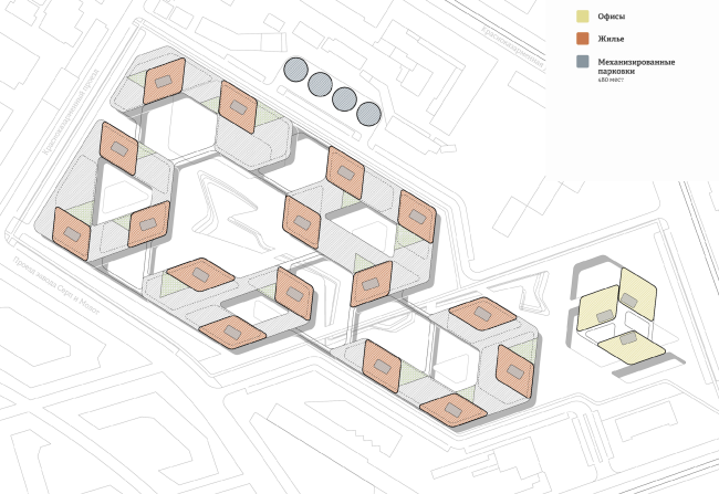 ���� 3 ����� � ��������� ���������