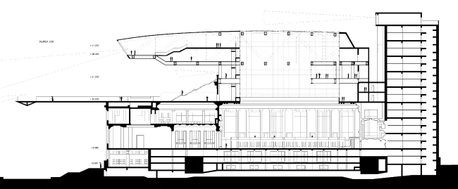 ������ ������ �������. ����� ������, ������� �����. �����: ������ ���������, ������� 6 ������ 4 ����� ������� ����̻